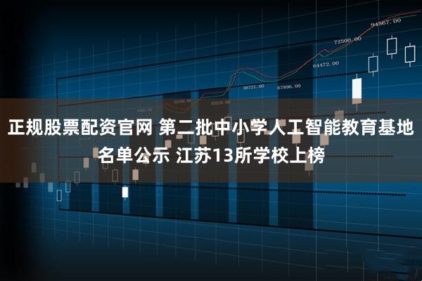 正规股票配资官网 第二批中小学人工智能教育基地名单公示 江苏13所学校上榜